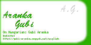 aranka gubi business card